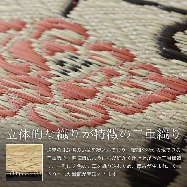 スーパSALE10倍＆4時間限定10％OFF 国産い草ラグ（裏貼り） イデア 191×191cm