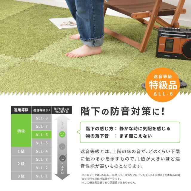 スーパSALE10倍＆4時間限定10％OFF 芝生風ジョイントマット シーヴァ 18枚セット 60×60×0.8cm