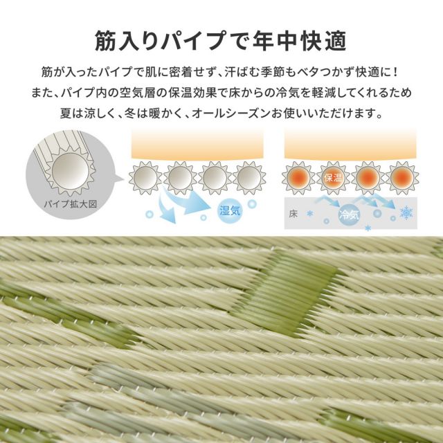 スーパSALE10倍＆4時間限定10％OFF 洗えるい草風カーペット やなぎ 江戸間 2畳（174×174）