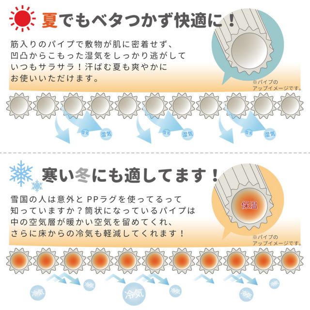 スーパSALE10倍＆4時間限定10％OFF 洗えるい草風カーペット 倉間 本間/抗菌機能付き 6畳（286×382）