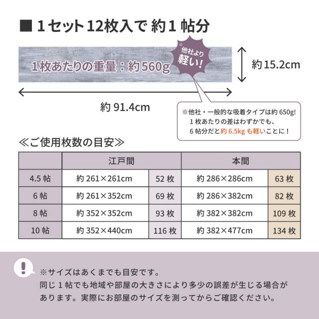 スーパSALE10倍＆4時間限定10％OFF 貼ってはがせる 置くだけ吸着フロアタイル 12枚組 91.4×15.2×0.3cm