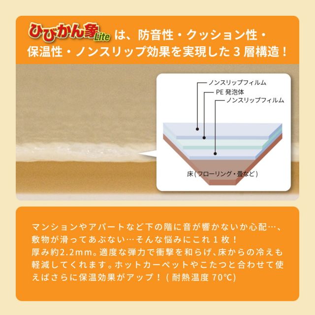 スーパSALE10倍＆4時間限定10％OFF 防音ノンスリップシート ひびかん象Lite 175×230cm