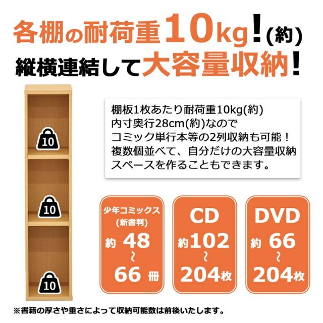 スーパSALE10倍＆4時間限定10％OFF パインラック 4段80 幅82×奥行30cm