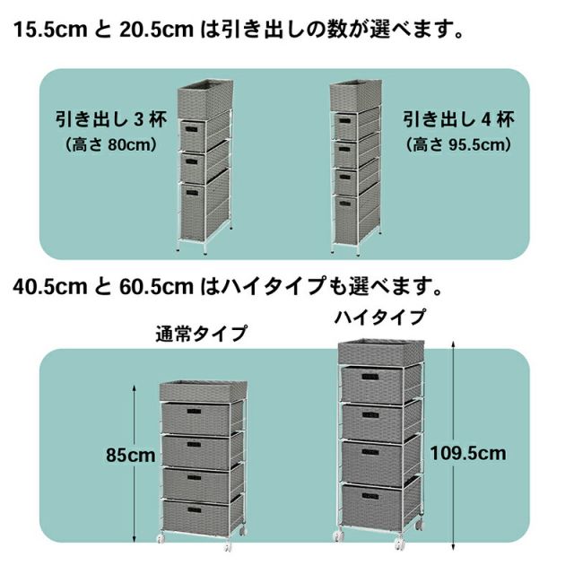 スーパSALE10倍＆4時間限定10％OFF すき間に合わせて選べる ラタン調 ランドリーラック スリム 引出し 隙間収納 洗濯機 防水 通気性 キャスター 完成品 ハイタイプ 4段 幅60.5cm ダークブラウン グレー ホワイト