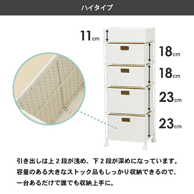 スーパSALE10倍＆4時間限定10％OFF すき間に合わせて選べる ラタン調 ランドリーラック スリム 引出し 隙間収納 洗濯機 防水 通気性 キャスター 完成品 ハイタイプ 4段 幅60.5cm ダークブラウン グレー ホワイト