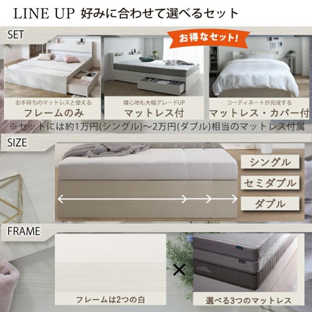 ベッド 白 収納付き 白い 白色 ホワイト おしゃれ 可愛い かわいい 収納 収納ベッド 宮付 棚コンセント付き セミダブルベッド シングル セミダブル ダブル ベット シングルベッド ダブルベッド ベッドフレームのみ