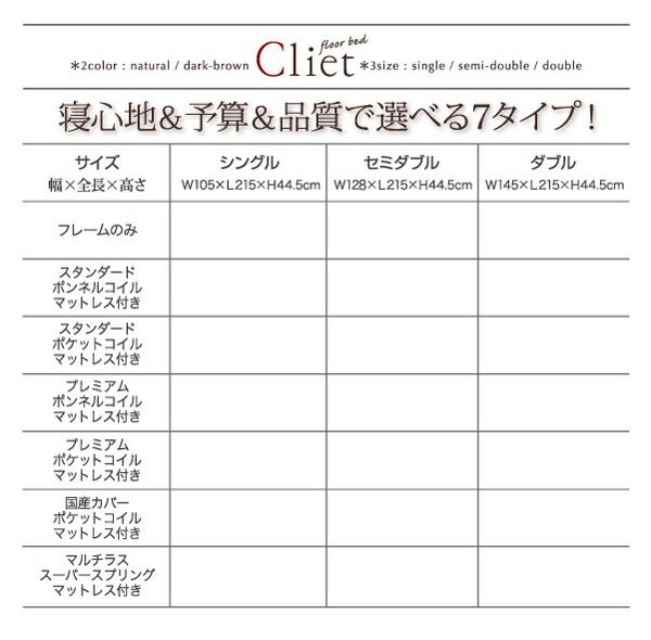 スーパSALE10倍＆4時間限定10％OFF 棚・コンセント付きフロアベッド マルチラススーパースプリングマットレス付き シングル 組立設置付