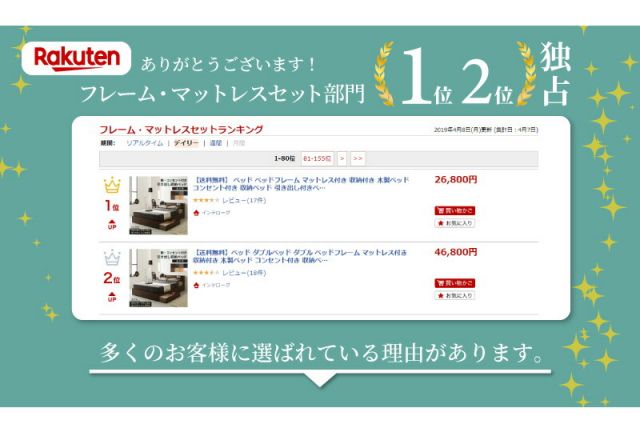 スーパSALE10倍＆4時間限定10％OFF コンセント付き収納ベッド プレミアムポケットコイルマットレス付き セミダブル 組立設置付