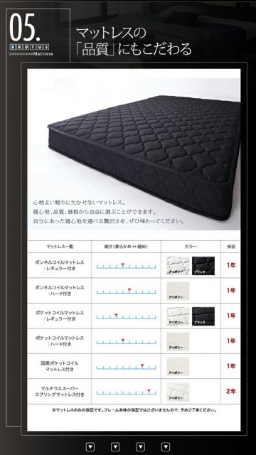 スーパSALE10倍＆4時間限定10％OFF 照明・コンセント付きフロアベッド フレームのみ ダブル 組立設置付