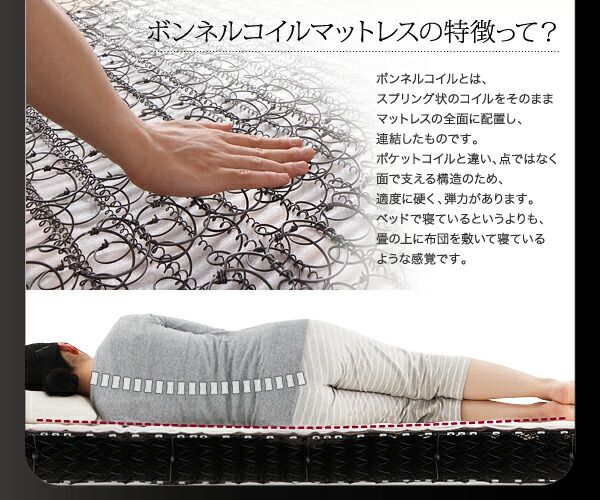 スーパSALE10倍＆4時間限定10％OFF 照明・コンセント付きフロアベッド フレームのみ ダブル 組立設置付