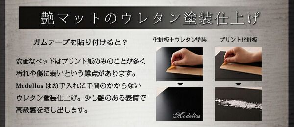 モダンライト・コンセント収納付きベッド   ゼルトスプリングマットレス付き シングル 組立設置付