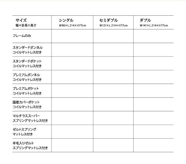 モダンライト・コンセント収納付きベッド   国産カバーポケットコイルマットレス付き セミダブル 組立設置付