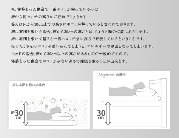 スーパSALE10倍＆4時間限定10％OFF 鏡面光沢仕上げ　棚・コンセント付きモダンデザインすのこベッド 国産カバーポケットコイルマットレス付き ダブル 組立設置付