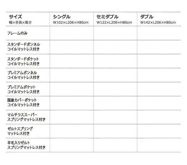 スーパSALE10倍＆4時間限定10％OFF 鏡面光沢仕上げ　棚・コンセント付きモダンデザインすのこベッド 国産カバーポケットコイルマットレス付き ダブル 組立設置付