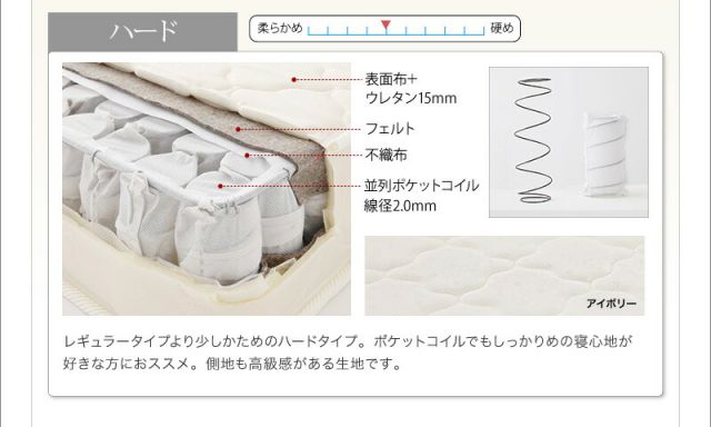 スーパSALE10倍＆4時間限定10％OFF 棚・コンセント付きフロアベッド マルチラス付き ダブル 組立設置付
