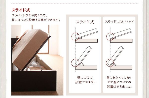 スーパSALE10倍＆4時間限定10％OFF 収納付きベッド シングルベッド セミダブルベッド 収納 収納付き 収納ベッド 大容量 収納ボックス 布団 敷き布団 薄型スタンダードボンネルコイルマットレス付き 縦開き セミダブル 深さレギュラー 組立設置付