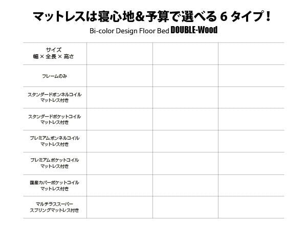 スーパSALE10倍＆4時間限定10％OFF 棚・コンセント付きバイカラーデザインフロアベッド マルチラススーパースプリングマットレス付き ダブル 組立設置付