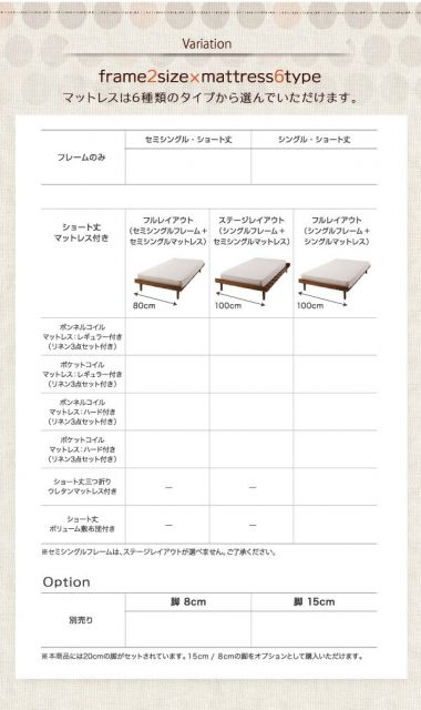 スーパSALE10倍＆4時間限定10％OFF ショート丈北欧デザインベッド スタンダードポケットコイルマットレス付き フルレイアウト シングル フレーム幅100 ショート丈 組立設置付