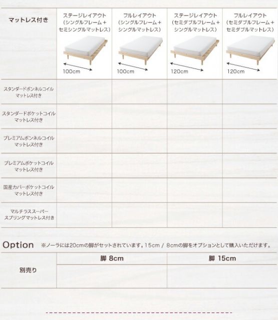 スーパSALE10倍＆4時間限定10％OFF 北欧デザインベッド スタンダードポケットコイルマットレス付き ステージ シングル フレーム幅120 組立設置付
