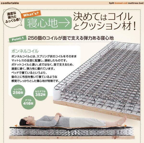 スーパSALE10倍＆4時間限定10％OFF MITAS寝具SELECT 新・移動ラクラク 分割式マットレスベッド  ボンネルコイルマットレスタイプ シングル 脚15cm 組立設置付