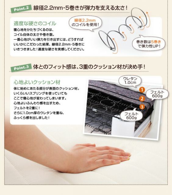 スーパSALE10倍＆4時間限定10％OFF MITAS寝具SELECT 新・移動ラクラク 分割式マットレスベッド  ボンネルコイルマットレスタイプ クイーン 脚15cm 組立設置付