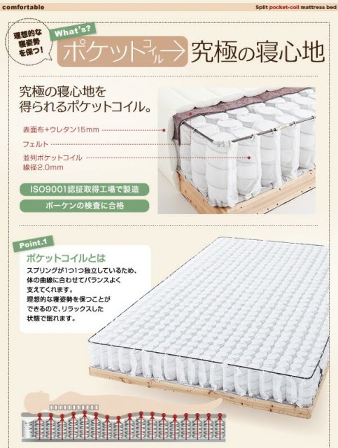 スーパSALE10倍＆4時間限定10％OFF MITAS寝具SELECT 新・移動ラクラク 分割式マットレスベッド  ポケットコイルマットレスタイプ ダブル 脚22cm 組立設置付