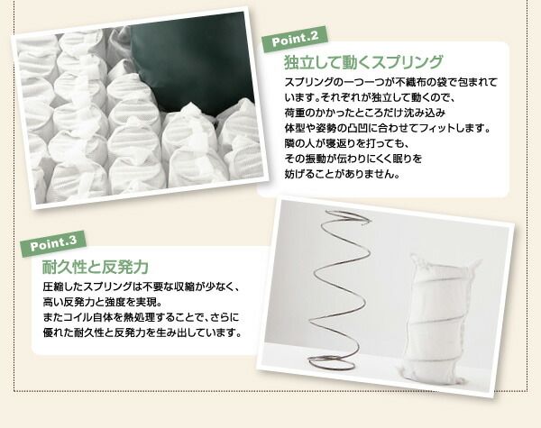 スーパSALE10倍＆4時間限定10％OFF MITAS寝具SELECT 新・移動ラクラク 分割式マットレスベッド  ポケットコイルマットレスタイプ セミダブル 脚30cm 組立設置付