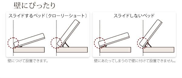 スーパSALE10倍＆4時間限定10％OFF 収納付きベッド シングルベッド セミダブルベッド 収納 収納付き 収納ベッド 大容量 収納ボックス 布団 薄型スタンダードポケットコイル マットレス付き 横開き セミシングル ショート丈 深さラージ 組立設置付