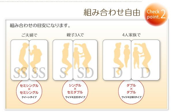 スーパSALE10倍＆4時間限定10％OFF ずっと使える・将来分割出来る・シンプルデザイン大型フロアベッド プレミアムボンネルコイルマットレス付き キング(SS+S) 組立設置付
