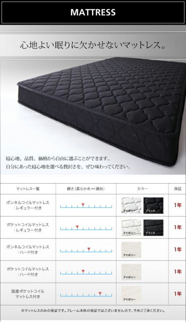 スーパSALE10倍＆4時間限定10％OFF モノトーンバイカラーデザイン棚・コンセント付きフロアベッド マルチラススーパースプリングマットレス付き ダブル 組立設置付