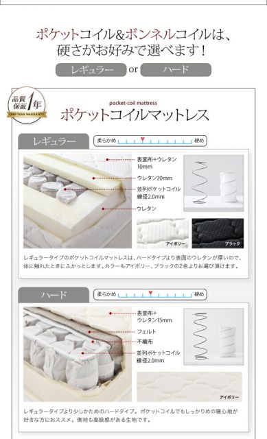 スーパSALE10倍＆4時間限定10％OFF モノトーンバイカラーデザイン棚・コンセント付きフロアベッド マルチラススーパースプリングマットレス付き ダブル 組立設置付