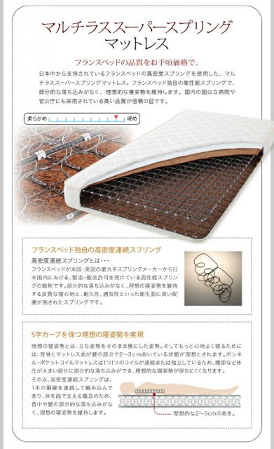 スーパSALE10倍＆4時間限定10％OFF モノトーンバイカラーデザイン棚・コンセント付きフロアベッド マルチラススーパースプリングマットレス付き ダブル 組立設置付