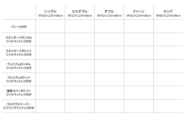 モダンデザインベッド 国産カバーポケットコイルマットレス付き クイーン(Q×1) 組立設置付