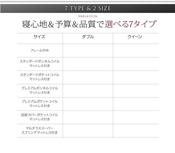 スーパSALE10倍＆4時間限定10％OFF 棚・コンセント付きデザインすのこベッド プレミアムボンネルコイルマットレス付き ダブル 組立設置付