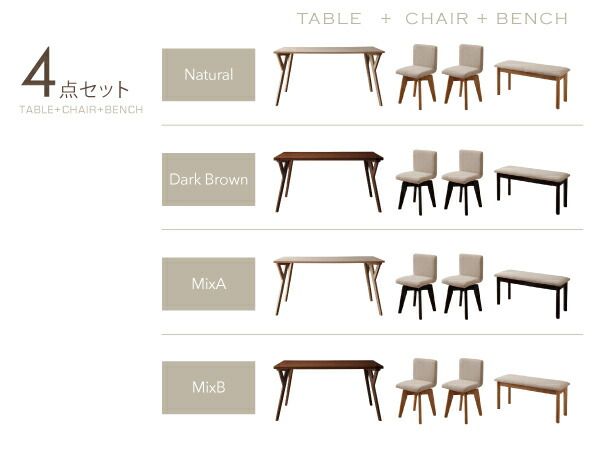 スーパSALE10倍＆4時間限定10％OFF ベンチ モダンデザインダイニングシリーズ ベンチ単品 2P 組立設置付