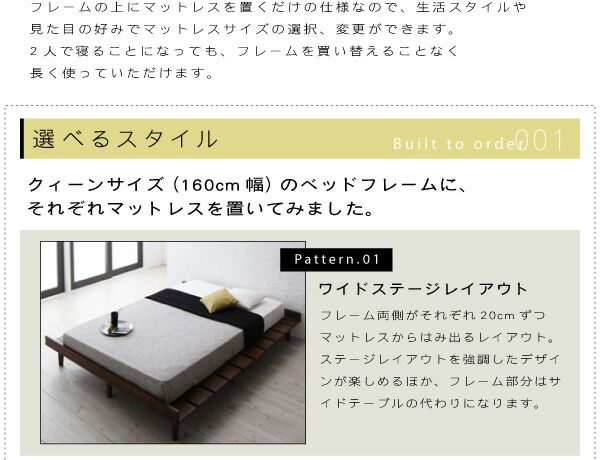 スーパSALE10倍＆4時間限定10％OFF デザインすのこベッド スタンダードポケットコイルマットレス付き ステージ ダブル フレーム幅160 組立設置付