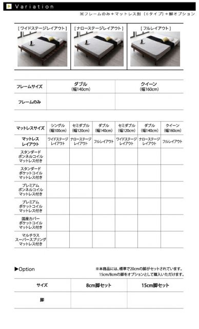 スーパSALE10倍＆4時間限定10％OFF デザインすのこベッド スタンダードポケットコイルマットレス付き ステージ ダブル フレーム幅160 組立設置付