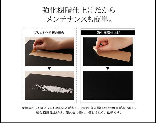 スーパSALE10倍＆4時間限定10％OFF モノトーン・バイカラー_棚・コンセント付き収納ベッド プレミアムポケットコイルマットレス付き ダブル 組立設置付