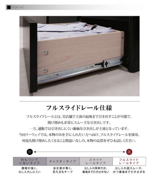 スーパSALE10倍＆4時間限定10％OFF モダンデザイン・キングサイズ収納ベッド ベッドフレームのみ キング(K×1) 組立設置付