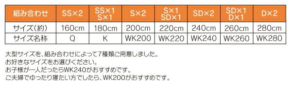 スーパSALE10倍＆4時間限定10％OFF ワイドレザーフロアベッド プレミアムボンネルコイルマットレス付き ワイドK200 組立設置付