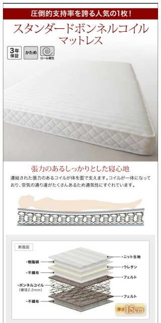 スーパSALE10倍＆4時間限定10％OFF 棚・コンセント付き収納すのこベッド プレミアムポケットコイルマットレス付き ダブル 組立設置付