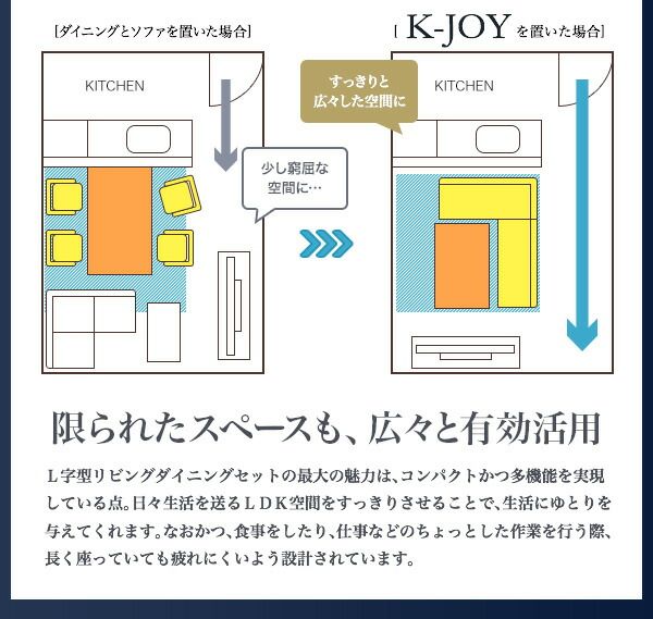 スーパSALE10倍＆4時間限定10％OFF ダイニングテーブル ダイニング リビングダイニングシリーズ ダイニングテーブル単品 W150 組立設置付
