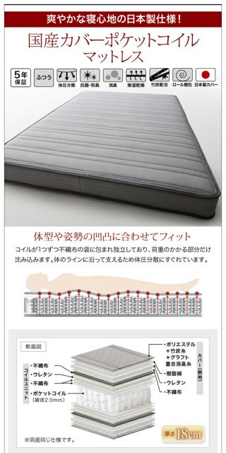 スーパSALE10倍＆4時間限定10％OFF モダンデザインローベッド 国産カバーポケットコイルマットレス付き ナローステージ ダブル フレーム幅160 組立設置付