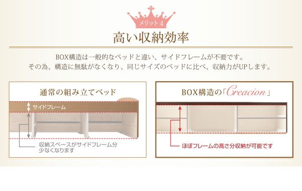 スーパSALE10倍＆4時間限定10％OFF ベッド ダブルベッド ダブル ベット シングルベッド セミダブルベッド ダブルベッド ベッドフレーム マットレス付き 収納付き 収納 収納ベッド 薄型プレミアムポケットコイルマットレス付き シングル ショート丈 組立設置付