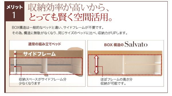 スーパSALE10倍＆4時間限定10％OFF すのこベッド すのこ ベッド シングルベッド ベッドフレーム ベット 収納 収納付き 収納ベッド 跳ね上げ 跳ね上げベッド おしゃれ マルチラススーパースプリングマットレス付き シングル 組立設置付