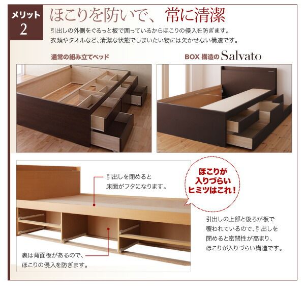 スーパSALE10倍＆4時間限定10％OFF すのこベッド すのこ ベッド シングルベッド ベッドフレーム ベット 収納 収納付き 収納ベッド 跳ね上げ 跳ね上げベッド おしゃれ 薄型プレミアムボンネルコイルマットレス付き セミダブル 組立設置付