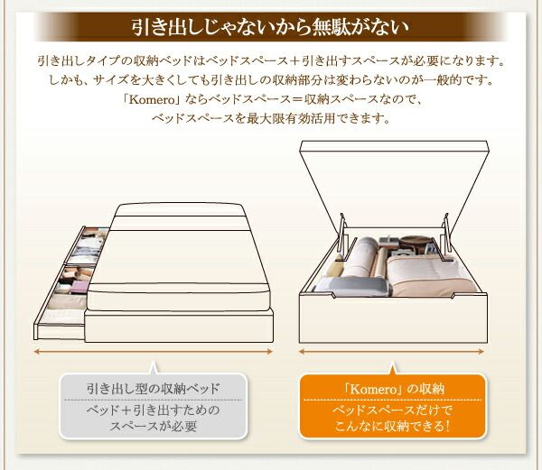 スーパSALE10倍＆4時間限定10％OFF 畳ベッド ベッド マットレス ベッドマットレス ベッドマット 圧縮梱包 腰 高反発 おしゃれ 布団 敷布団 抗菌 シングル 深さレギュラー 組立設置付