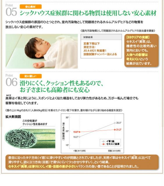 スーパSALE10倍＆4時間限定10％OFF 畳ベッド ベッド マットレス ベッドマットレス ベッドマット 圧縮梱包 腰 高反発 おしゃれ 布団 敷布団 抗菌 セミダブル 深さレギュラー 組立設置付