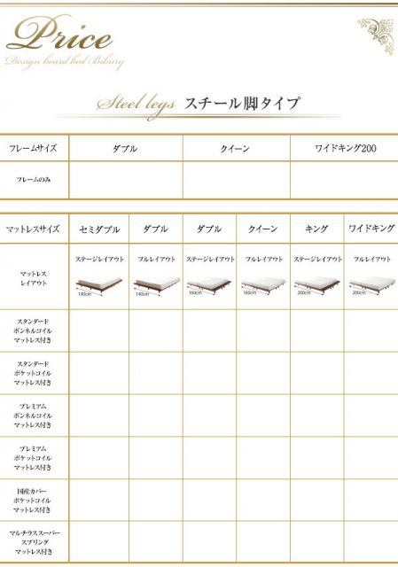 スーパSALE10倍＆4時間限定10％OFF デザインボードベッド スタンダードポケットコイルマットレス付き 木脚タイプ フルレイアウト ワイドK200 フレーム幅200 組立設置付