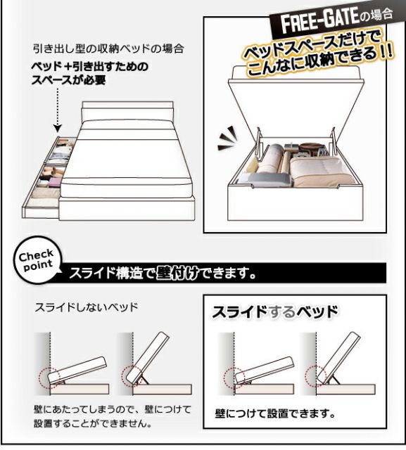 スーパSALE10倍＆4時間限定10％OFF 跳ね上げベッド ベッド 収納付きベッド シングルベッド ベッドフレーム すのこベッド ベット 収納 収納付き 収納ベッド 薄型スタンダードボンネルコイルマットレス付き 縦開き シングル 深さラージ 組立設置付